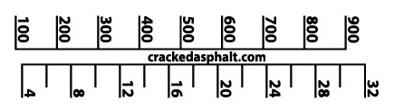 Depiction of the measurement decal template